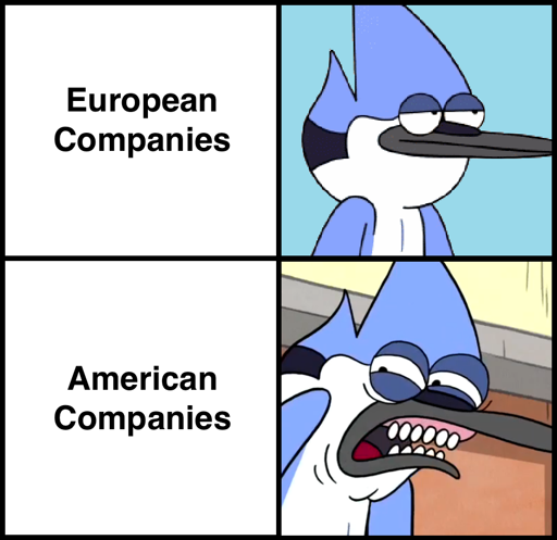 1. Mordercai Chill: European Companies 2. Mordercai grossed out: American Companies.